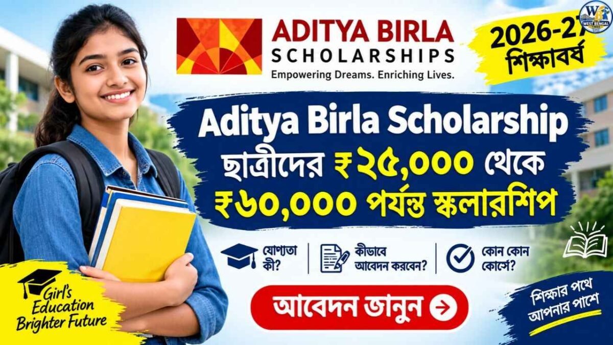 Aditya Birla Scholarship 2026-27