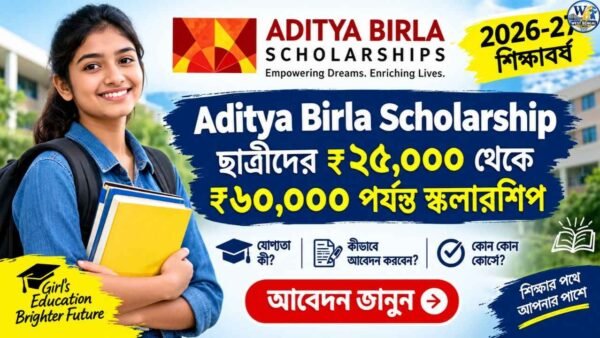 Aditya Birla Scholarship 2026-27