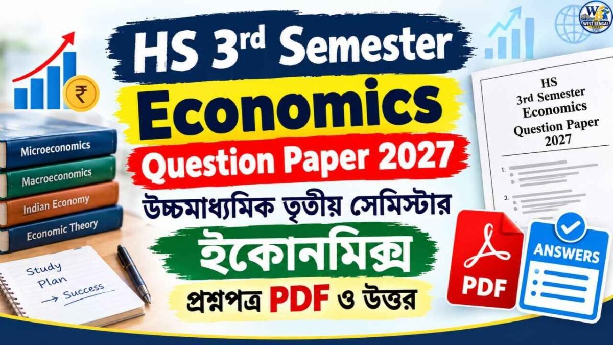 HS 3rd Semester Economics Question Paper 2027