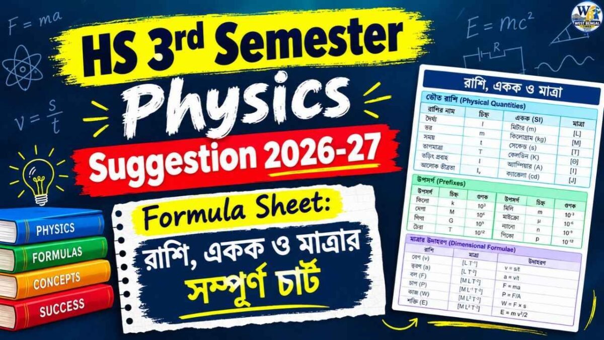 HS 3rd Semester Physics Suggestion 2026-27 Formula Sheet