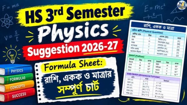 HS 3rd Semester Physics Suggestion 2026-27 Formula Sheet