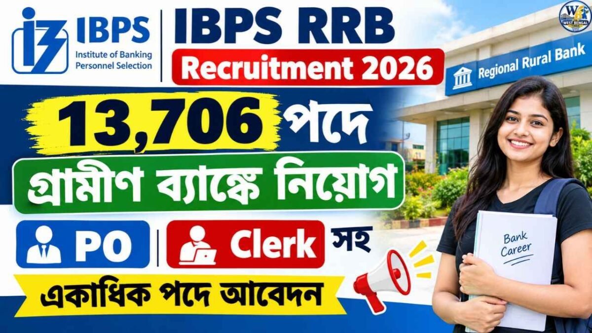 IBPS RRB Recruitment 2026