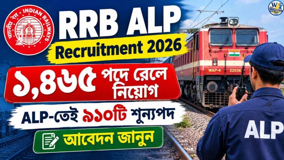 RRB ALP Recruitment 2026