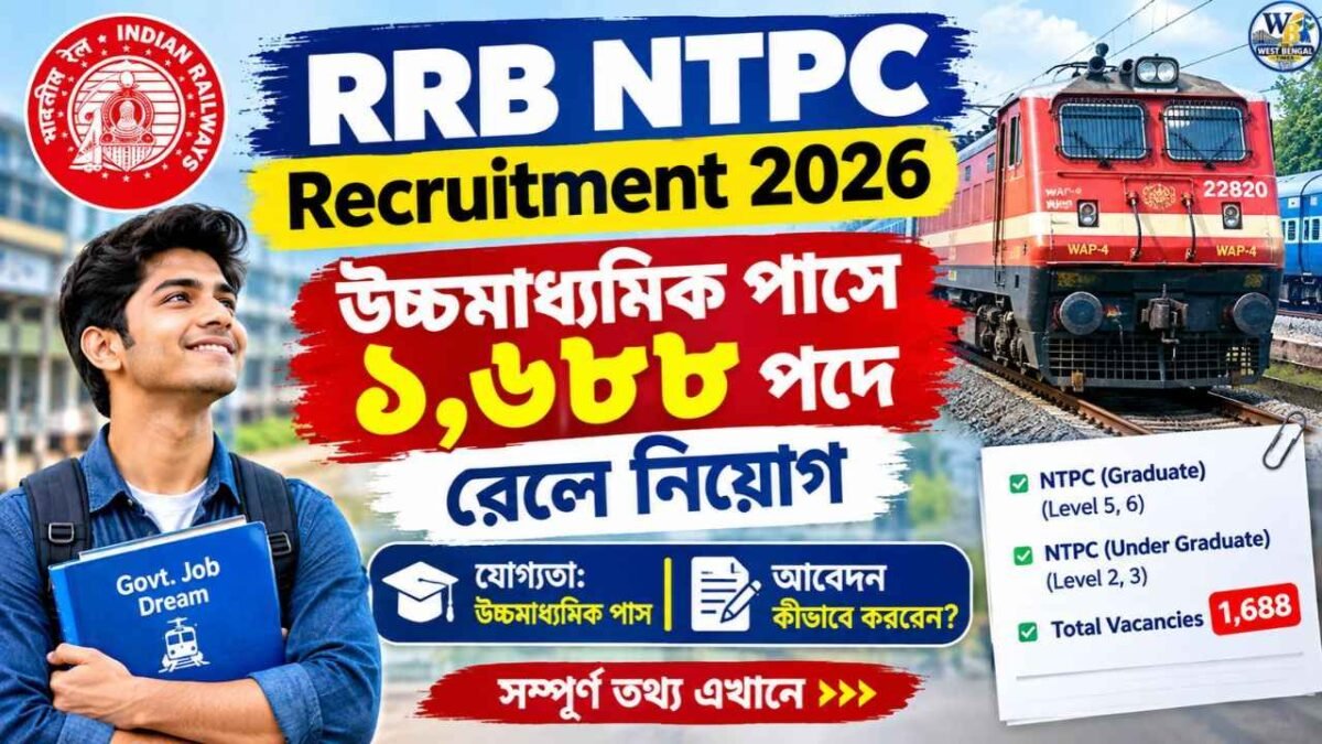 RRB NTPC Recruitment 2026