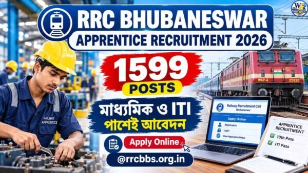 RRC Bhubaneswar Apprentice Recruitment
