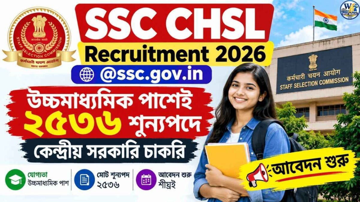 SSC CHSL Recruitment 2026