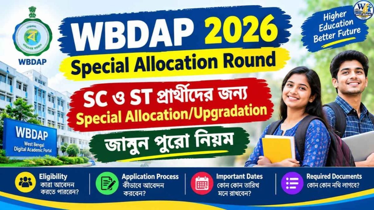 WBDAP 2026 Special Allocation Round