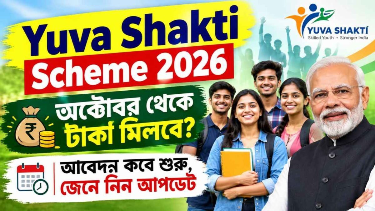 Yuva Shakti Scheme 2026 October Payment Update